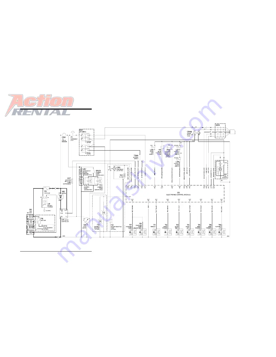 Genie GS-2046 Service Manual Download Page 194