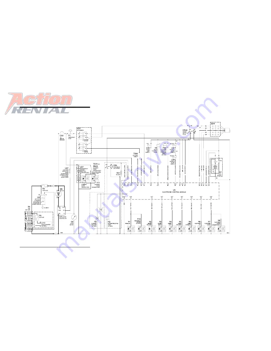 Genie GS-2046 Service Manual Download Page 206