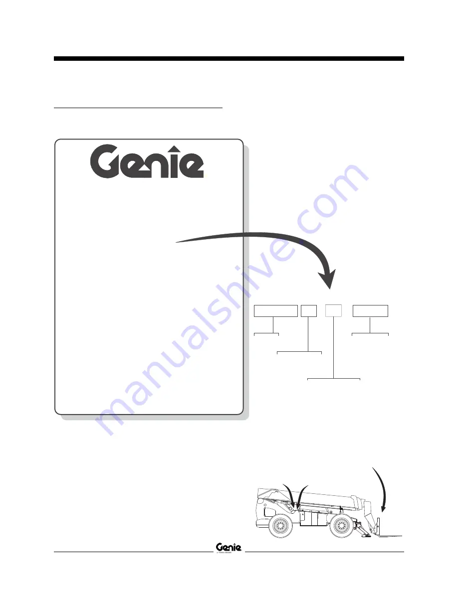 Genie GTH-1048 Service Manual Download Page 5