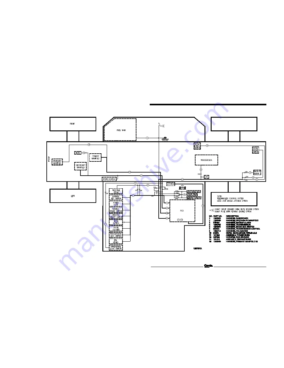 Genie GTH-1056 Service And Repair Manual Download Page 127