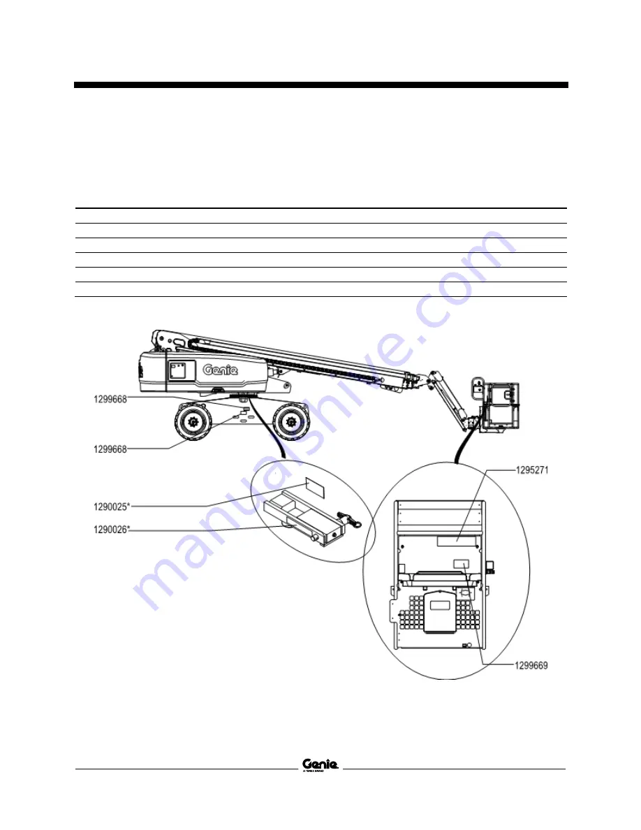 Genie S-45 XC Operator'S Manual Supplement Download Page 6