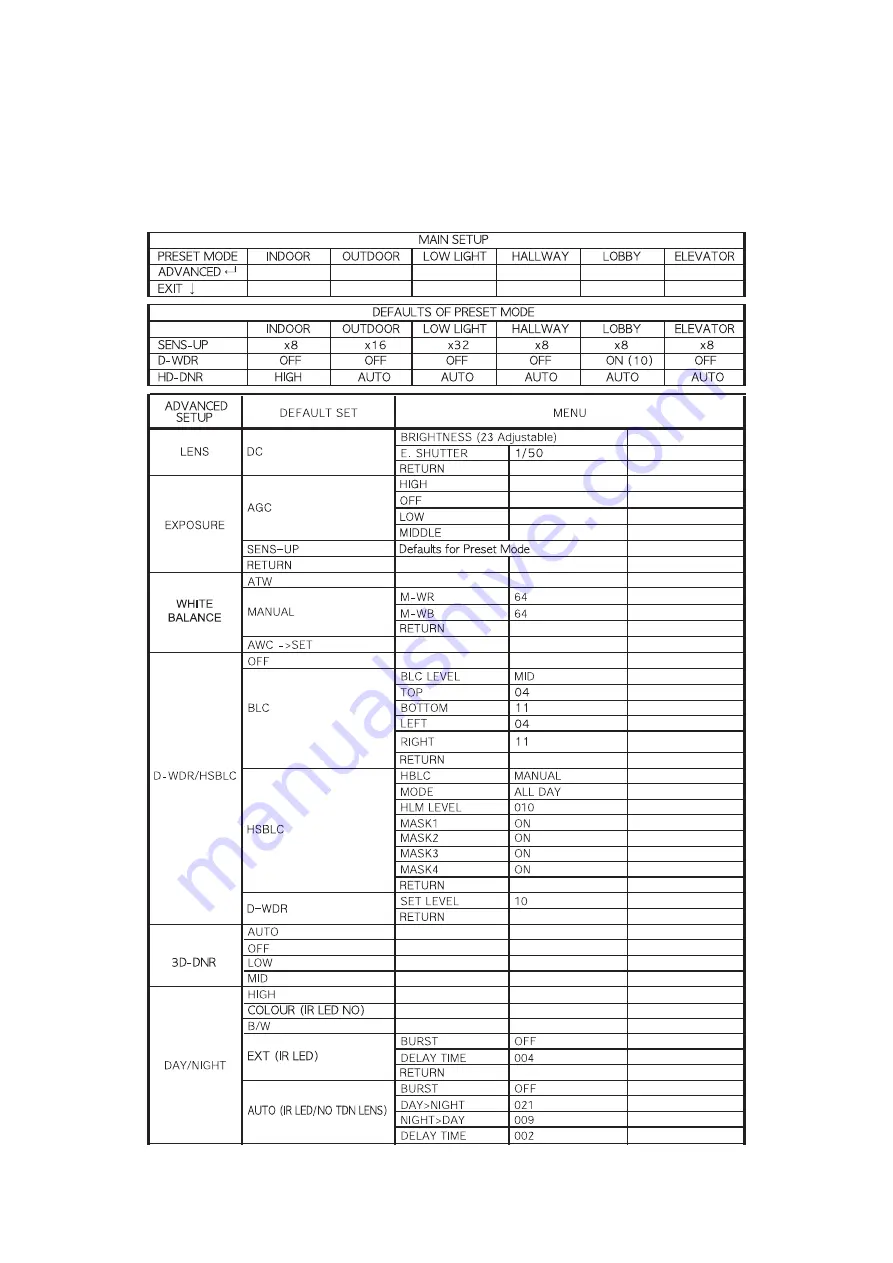 Genie VRD73IR User Manual Download Page 12