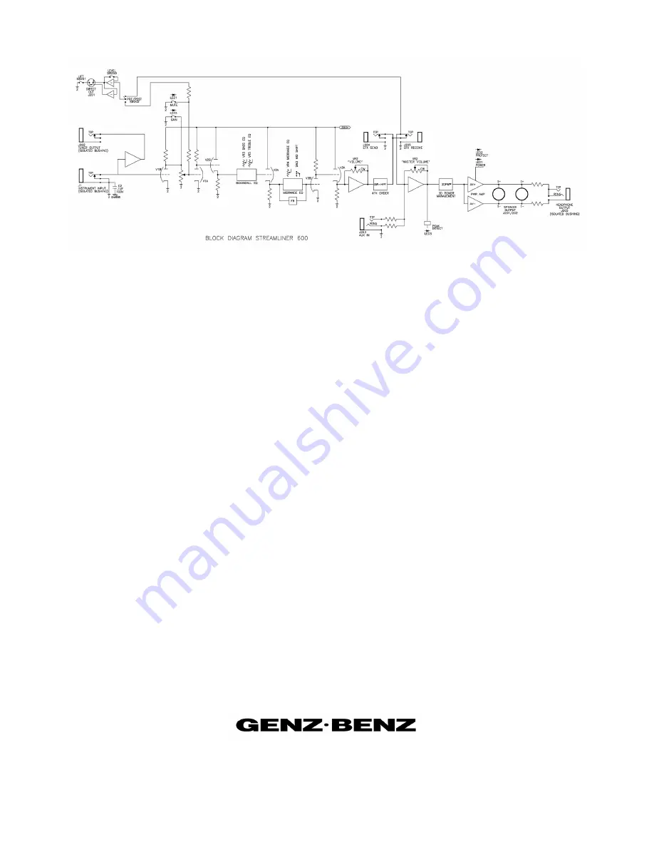 Genz Benz STREAM LINER 600 Owner'S Manual Download Page 7