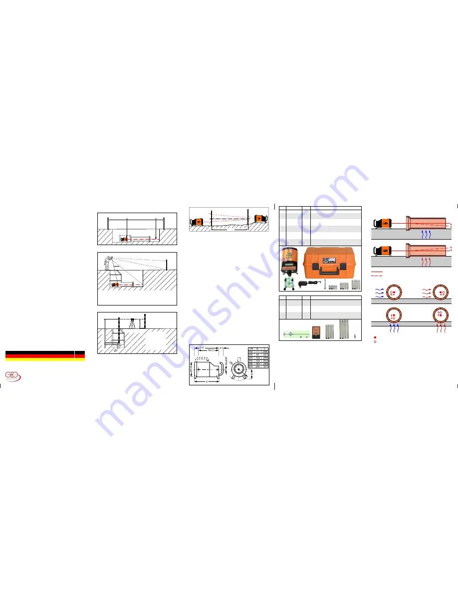 GEO-Laser KL-90L Operating Instructions Download Page 2