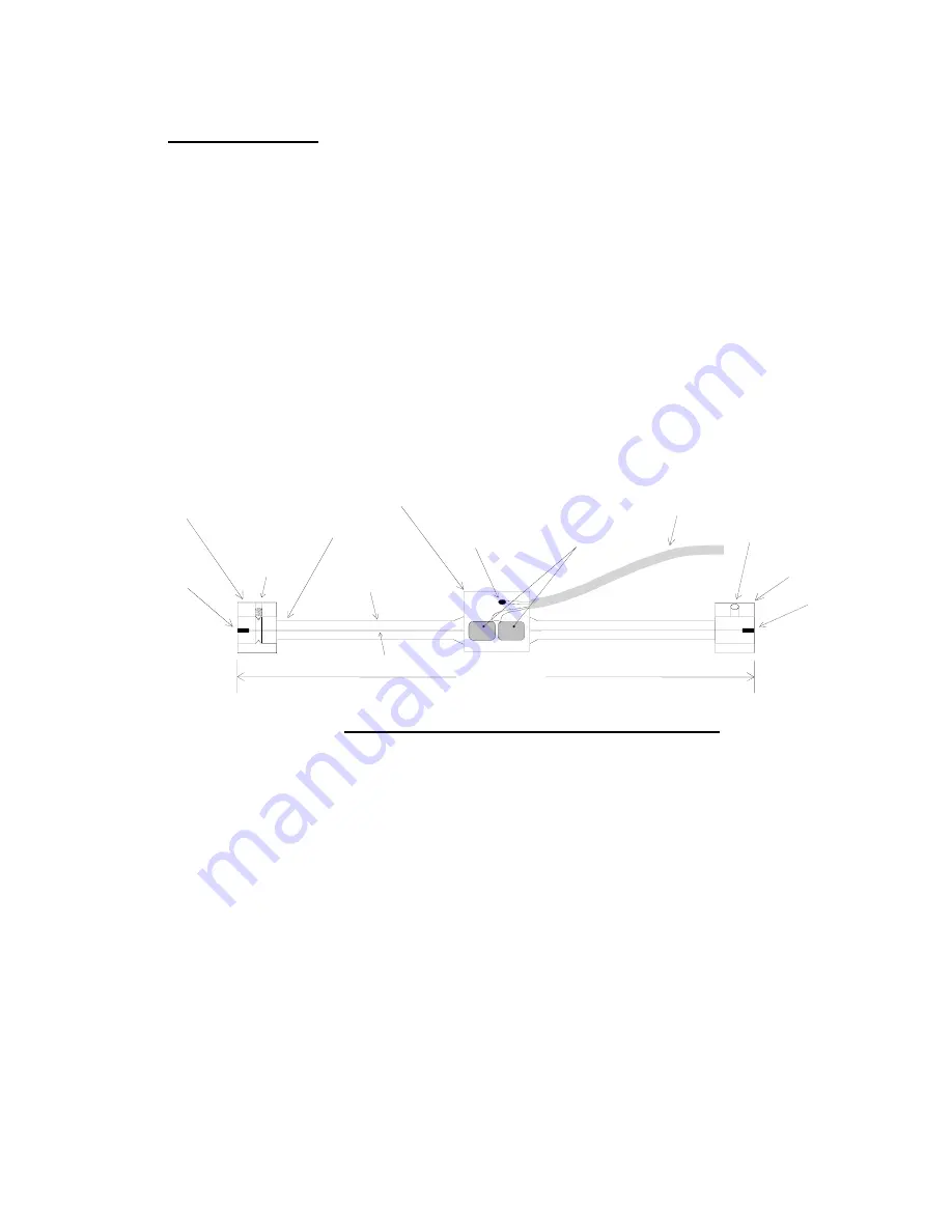 Geokon 4000 Series Instruction Manual Download Page 7