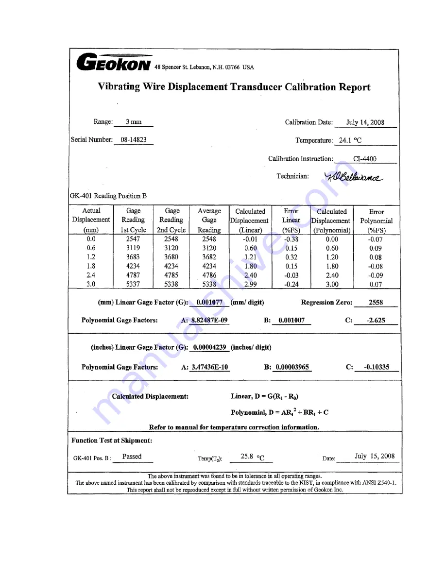 Geokon 4422 Instruction Manual Download Page 17