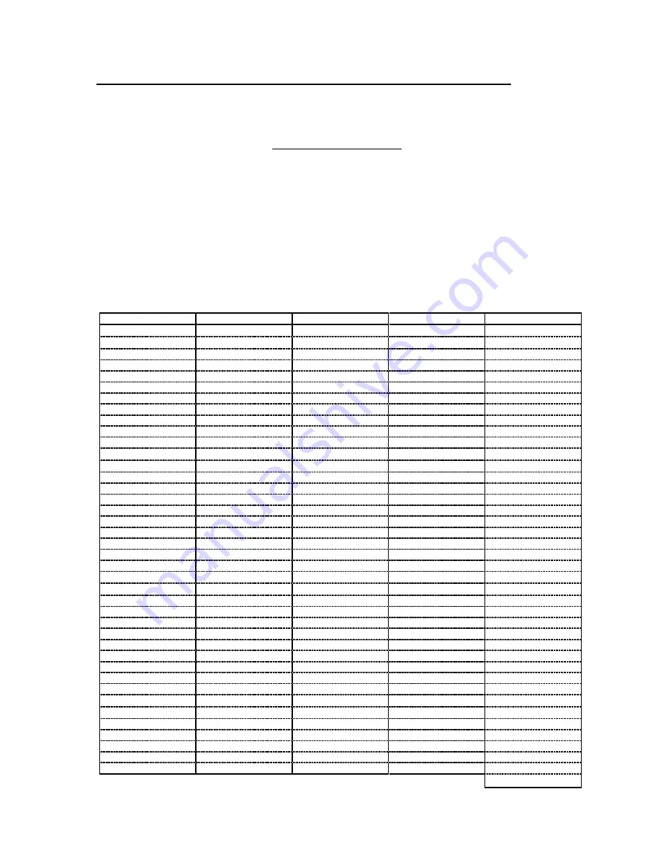 Geokon 4500MLP Instruction Manual Download Page 33