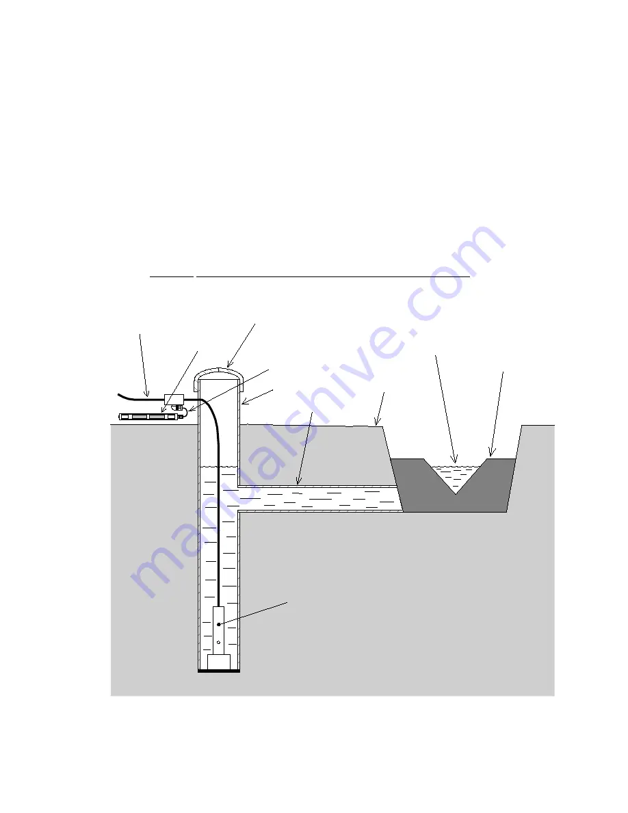 Geokon 4580 Instruction Manual Download Page 9