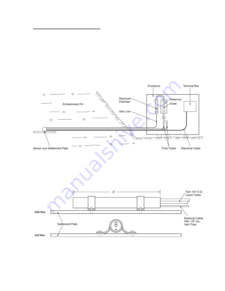 Geokon 4650 Instruction Manual Download Page 7