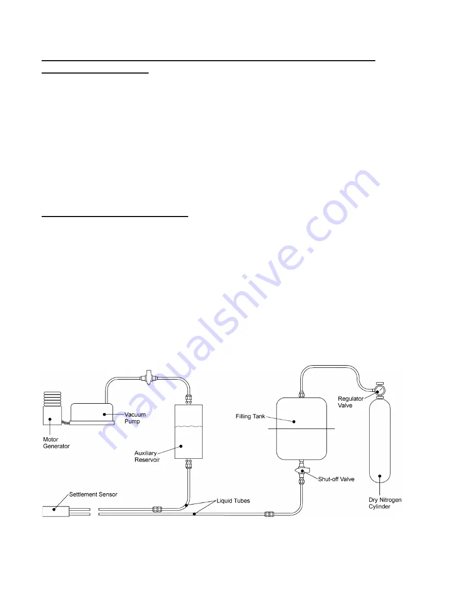 Geokon 4650 Instruction Manual Download Page 18