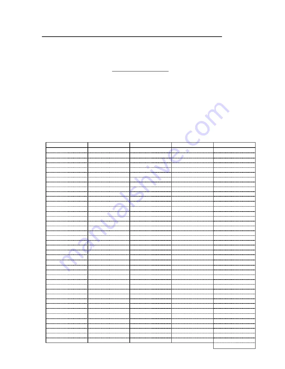 Geokon 4855 Instruction Manual Download Page 19