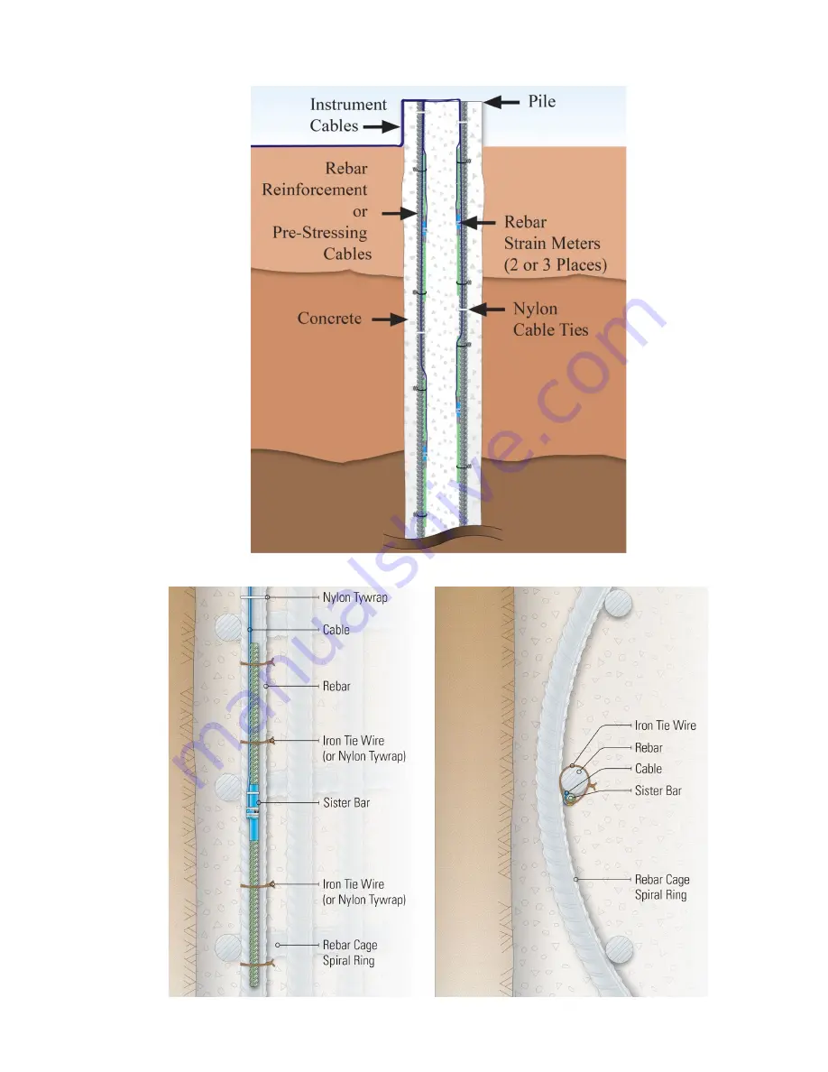 Geokon 4911 Installation Manual Download Page 9