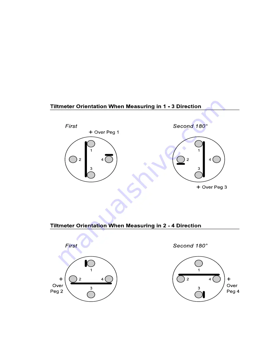 Geokon 6101 Instruction Manual Download Page 13