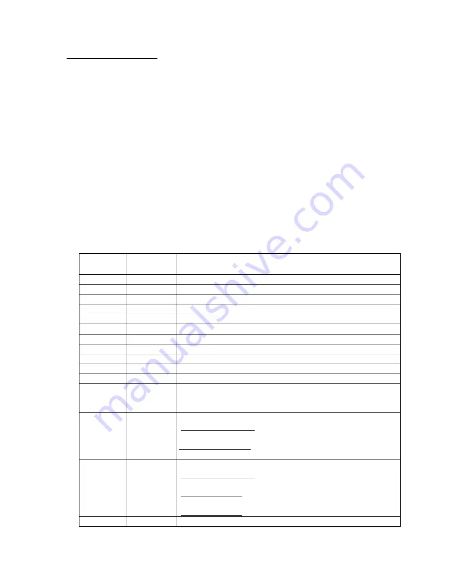 Geokon 8020-59 Instruction Manual Download Page 7