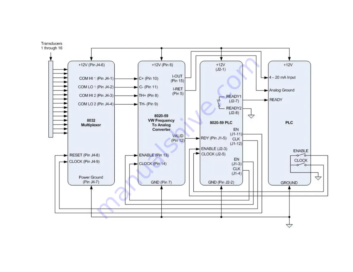 Geokon 8020-59 Instruction Manual Download Page 45