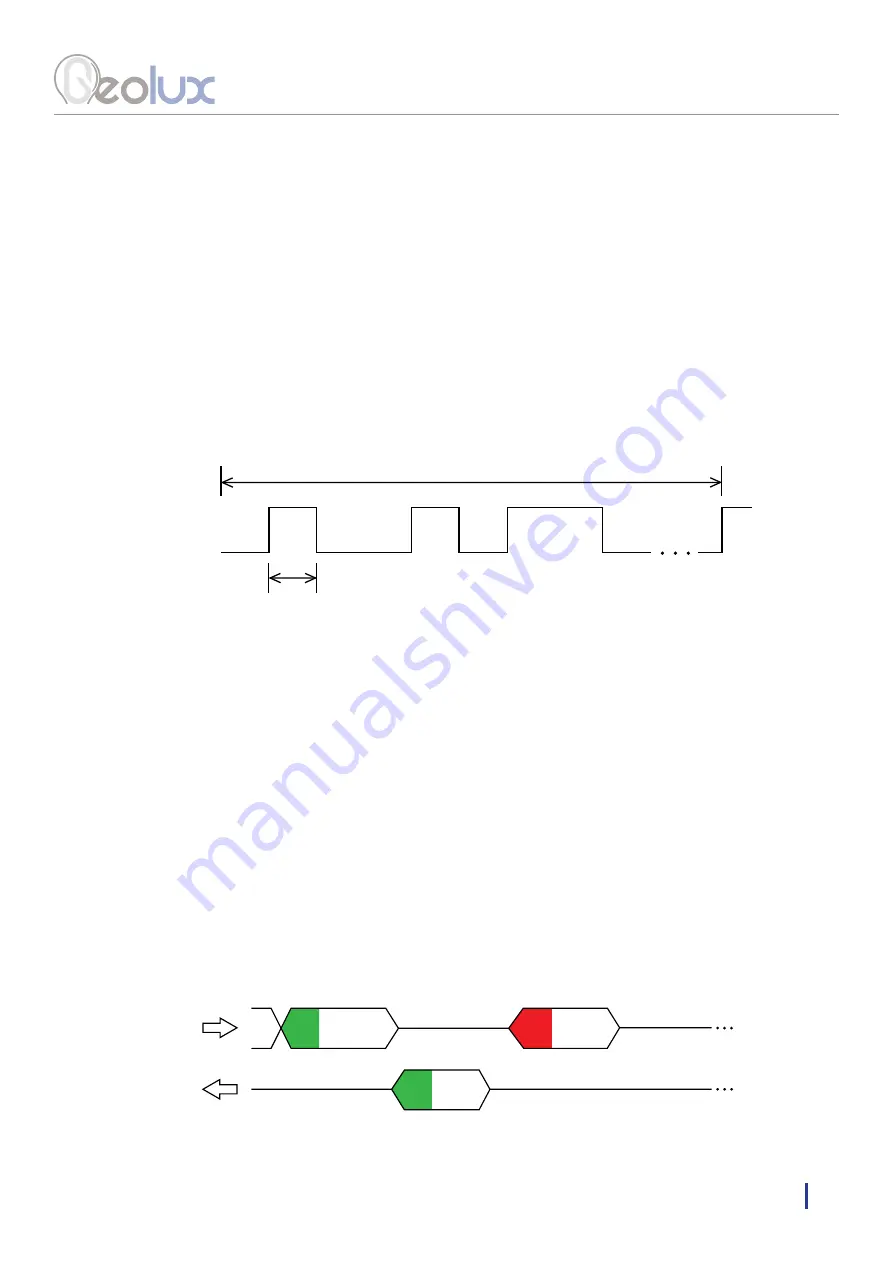 Geolux LX-80-15 User Manual Download Page 19