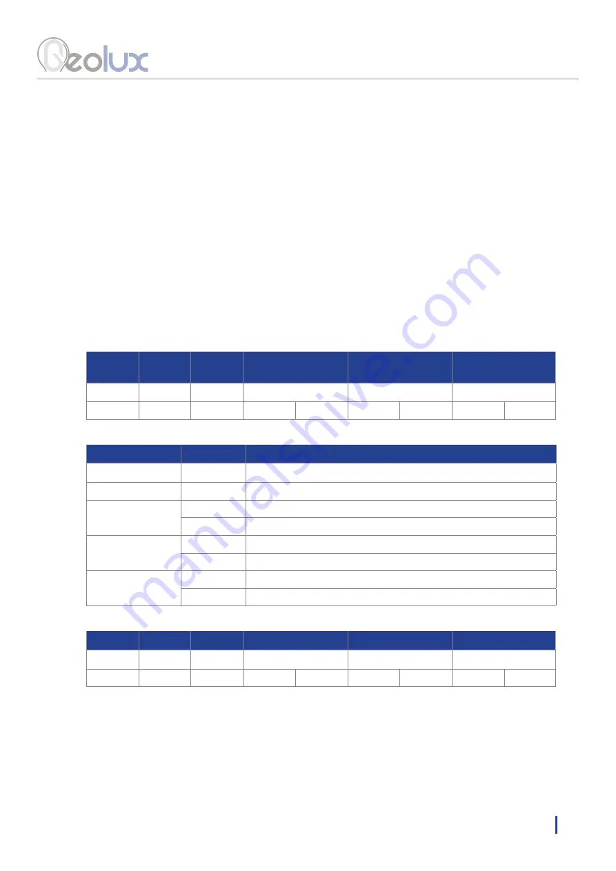 Geolux LX-80-15 User Manual Download Page 37