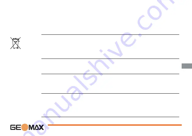 GeoMax Zenius5 Series Quick Manual Download Page 197