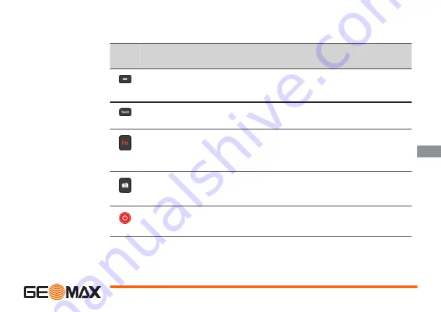 GeoMax Zenius5 Series Quick Manual Download Page 203