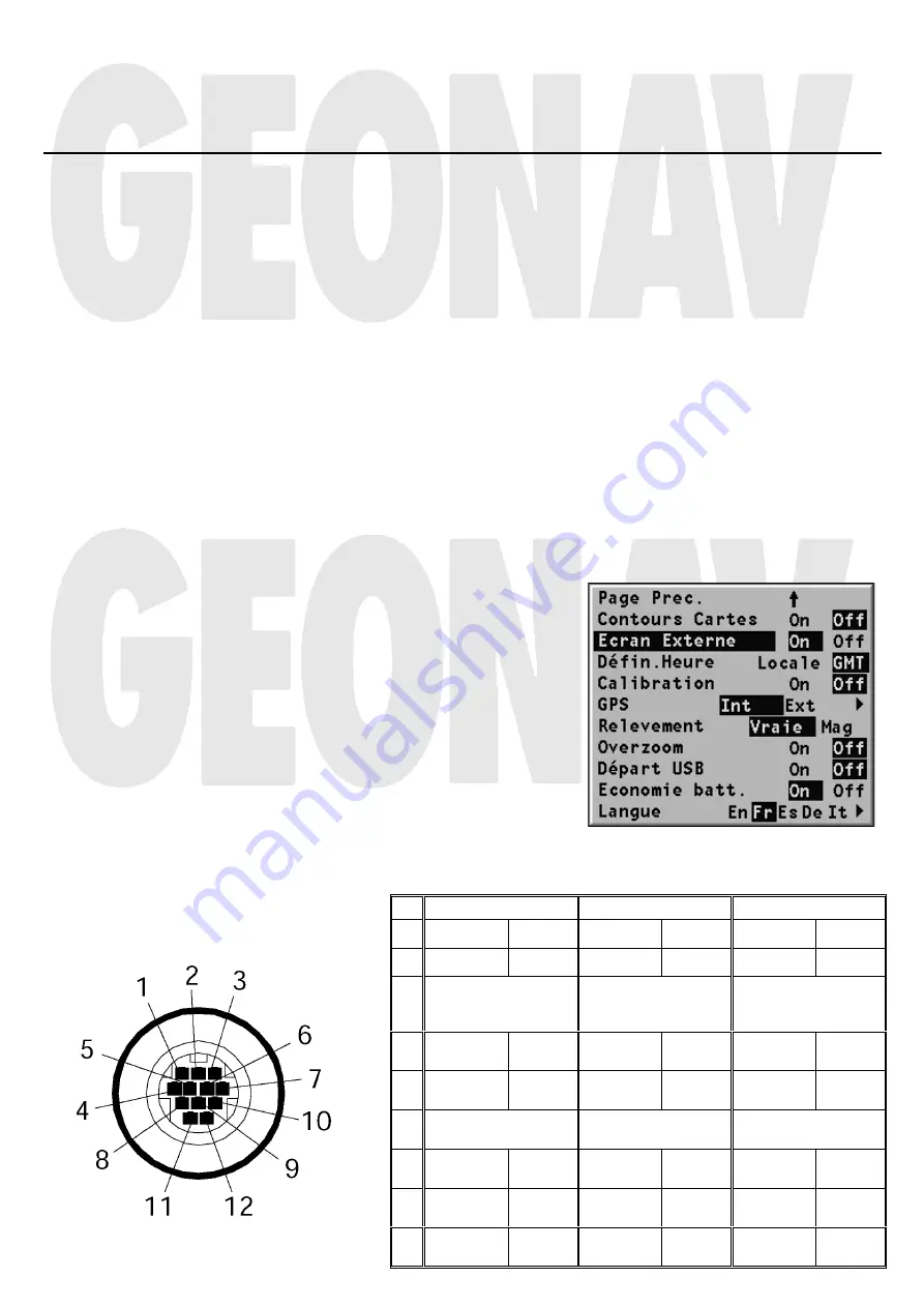 Geonav 4C XS Скачать руководство пользователя страница 2