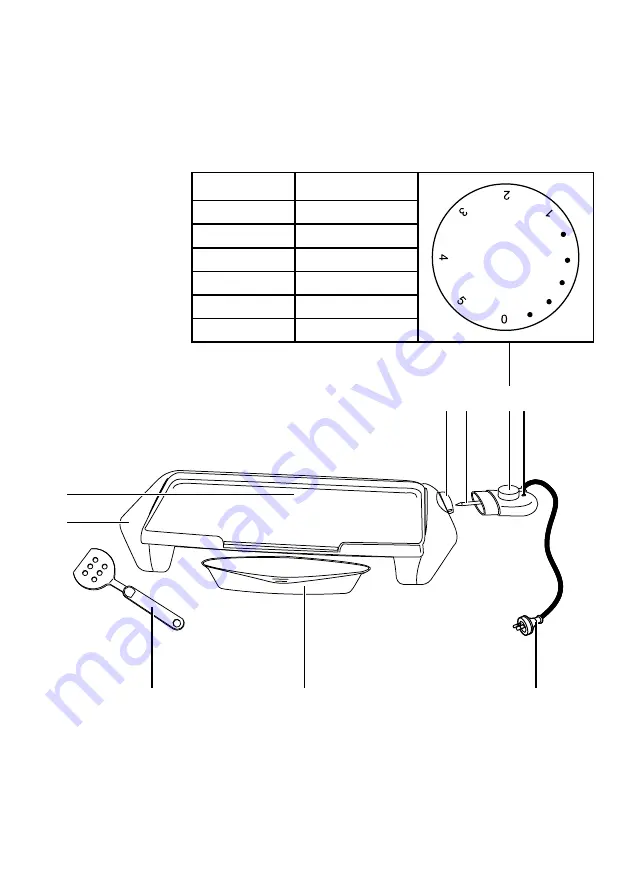 George Foreman GREG10 Instructions Manual Download Page 4