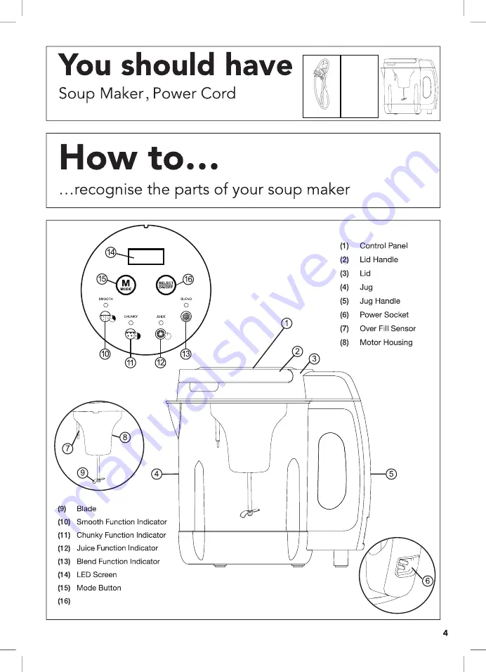 George Home GSPM101B-20 Скачать руководство пользователя страница 5