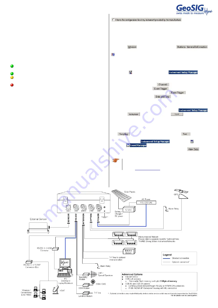 GeoSIG GSR Series Quick User Manual Download Page 2