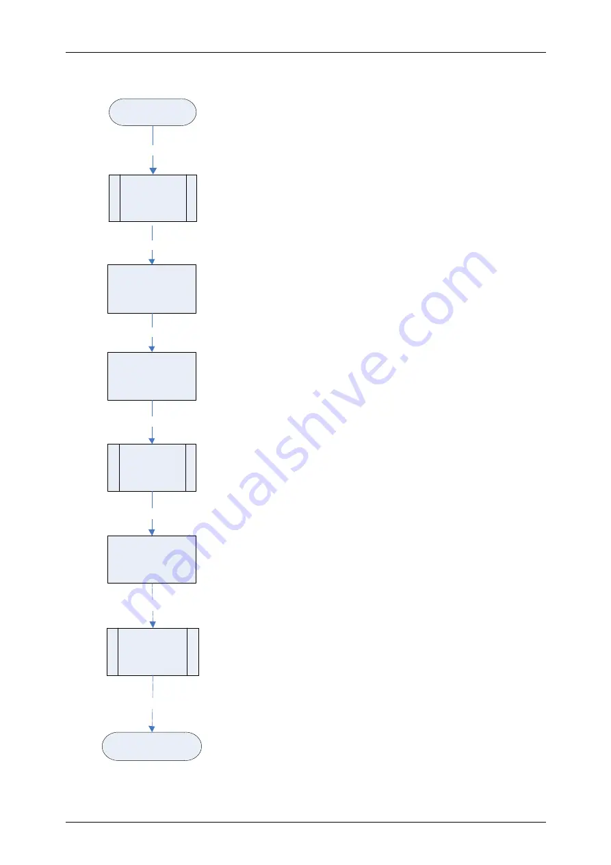 Geotech BIOGAS 5000 Operating Manual Download Page 42