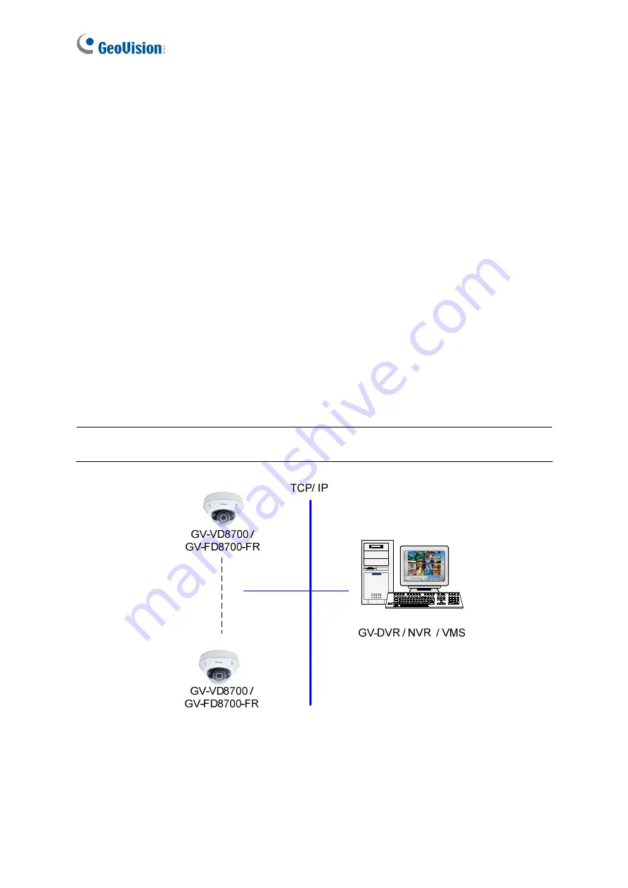 GeoVision 84-VD870000-001U User Manual Download Page 98