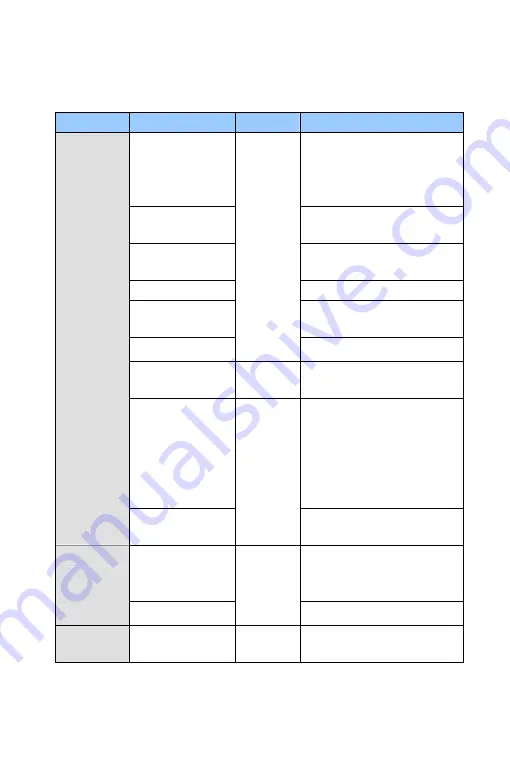 GeoVision 88-VD37000-0020 Manual Download Page 11