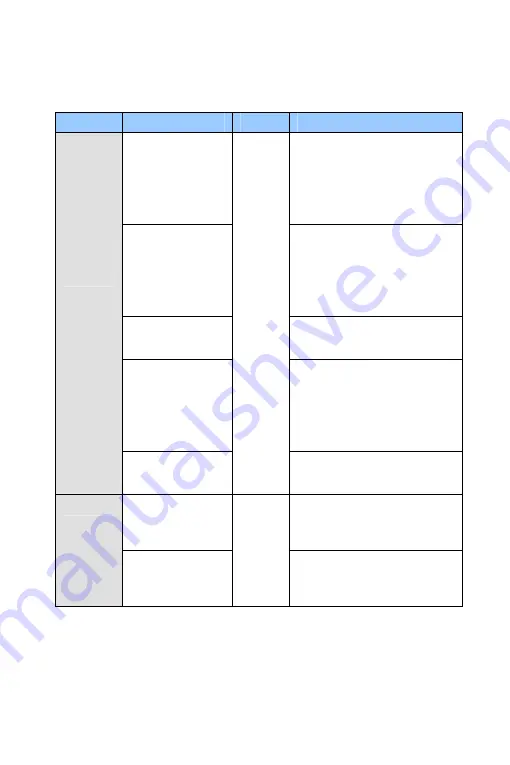 GeoVision 88-VD37000-0020 Manual Download Page 15