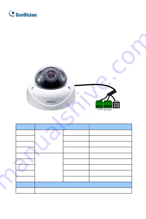 GeoVision 88-VD37000-0020 Manual Download Page 212