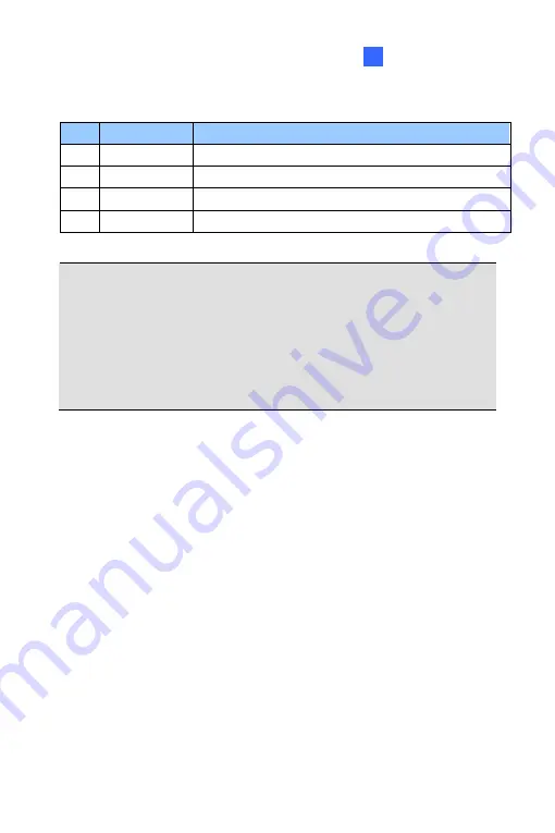 GeoVision 88-VD37000-0020 Manual Download Page 265