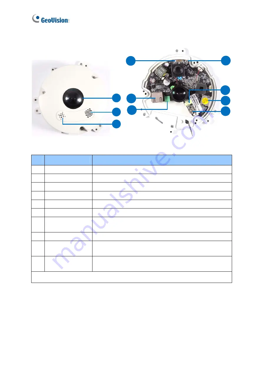 GeoVision EFER3700-W User Manual Download Page 30