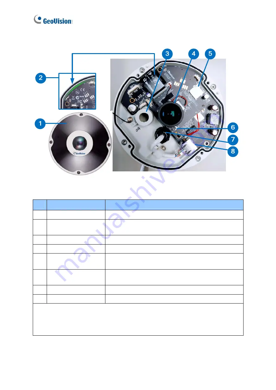 GeoVision EFER3700-W User Manual Download Page 36