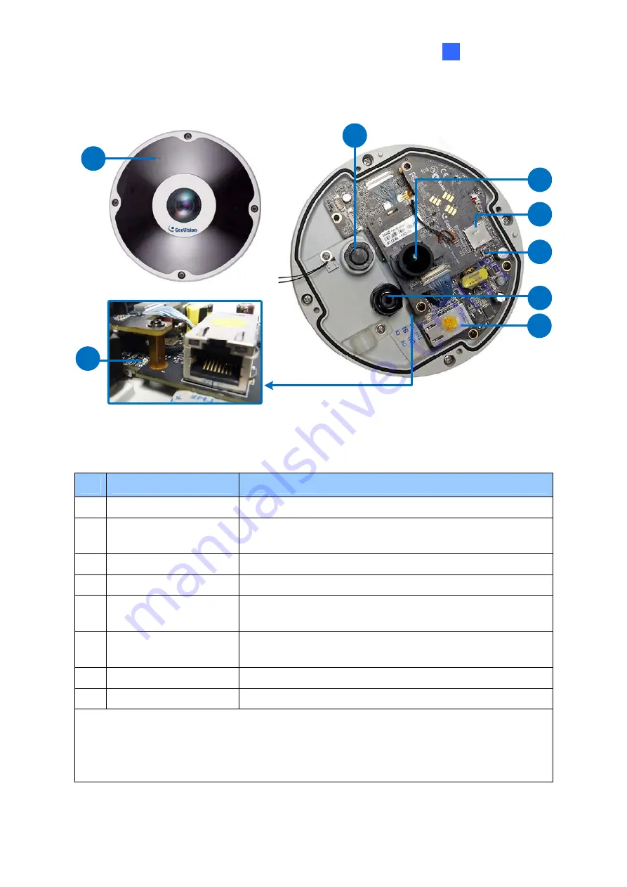 GeoVision EFER3700-W User Manual Download Page 37