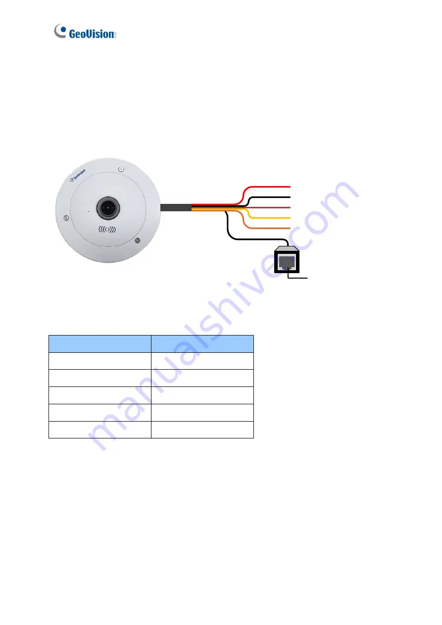 GeoVision EFER3700-W User Manual Download Page 62