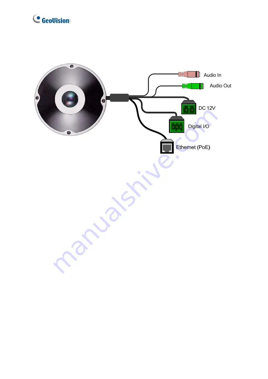 GeoVision EFER3700-W User Manual Download Page 70