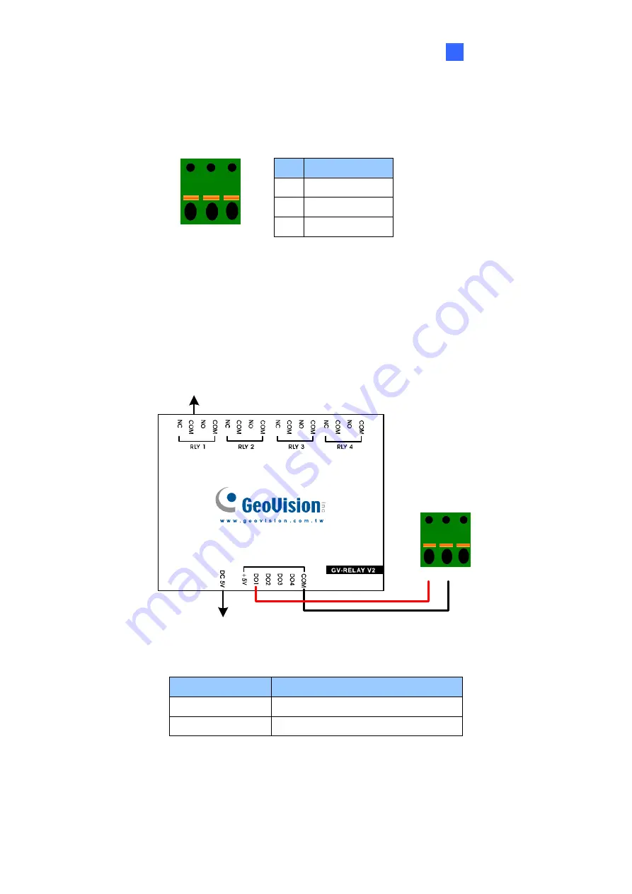 GeoVision EFER3700-W User Manual Download Page 71