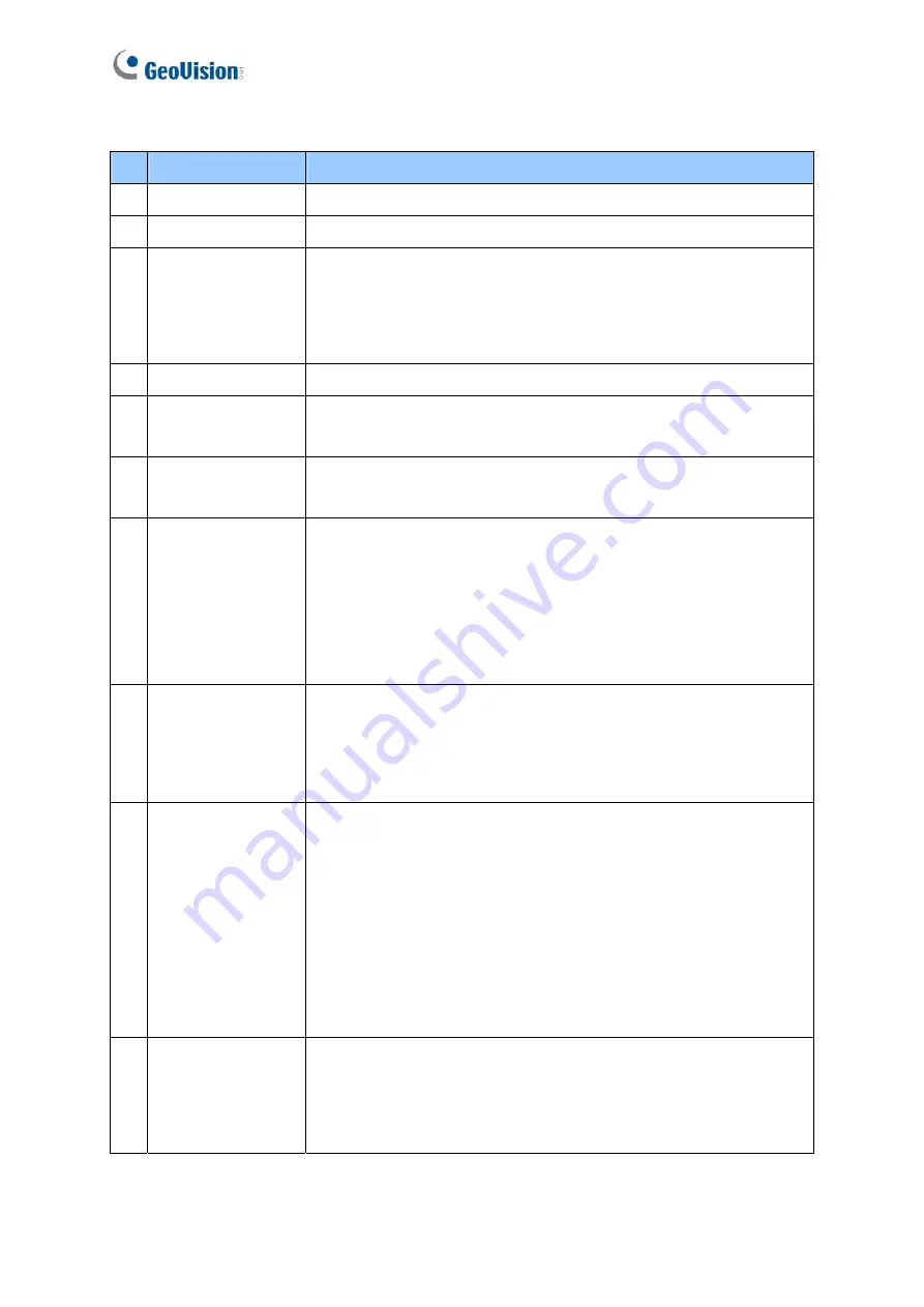 GeoVision EFER3700-W User Manual Download Page 82