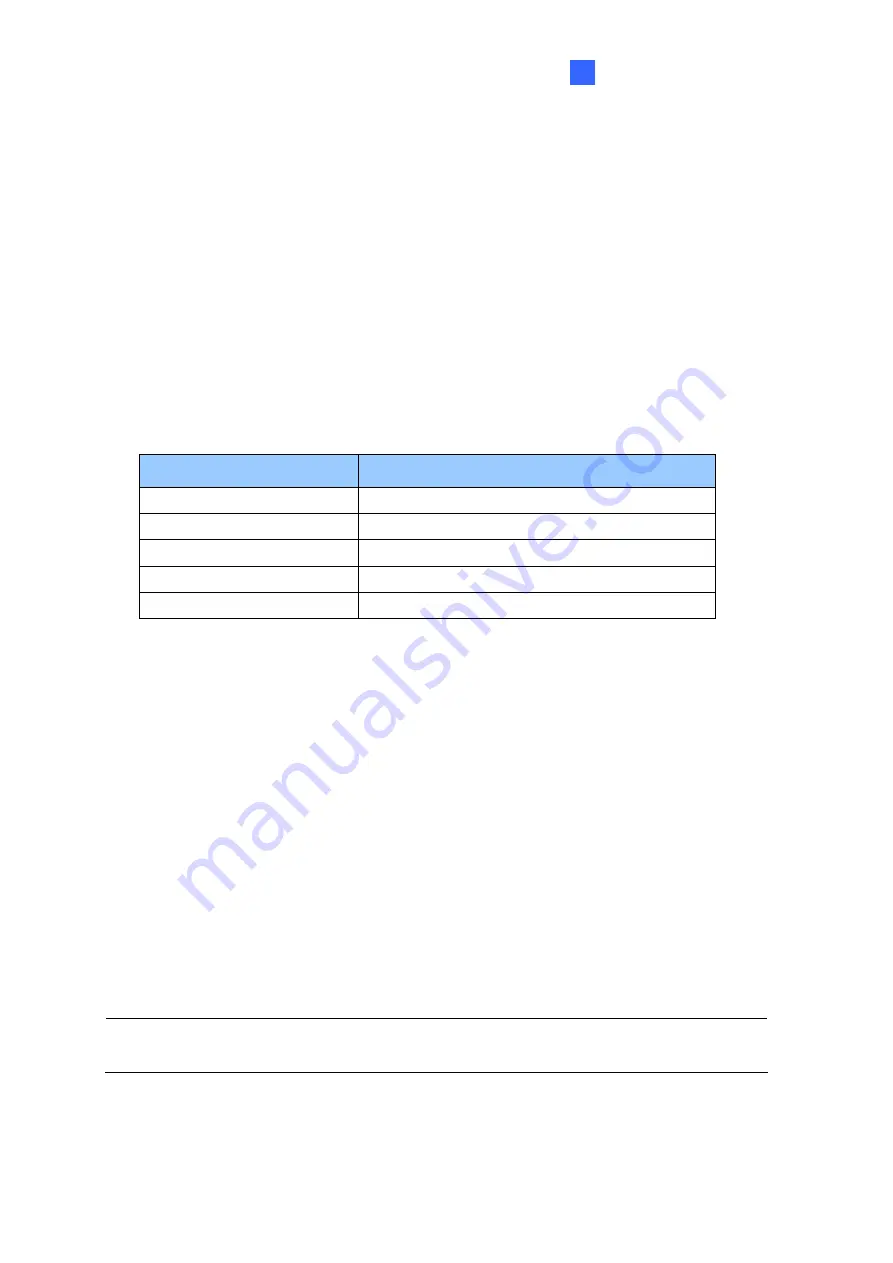 GeoVision EFER3700-W User Manual Download Page 145