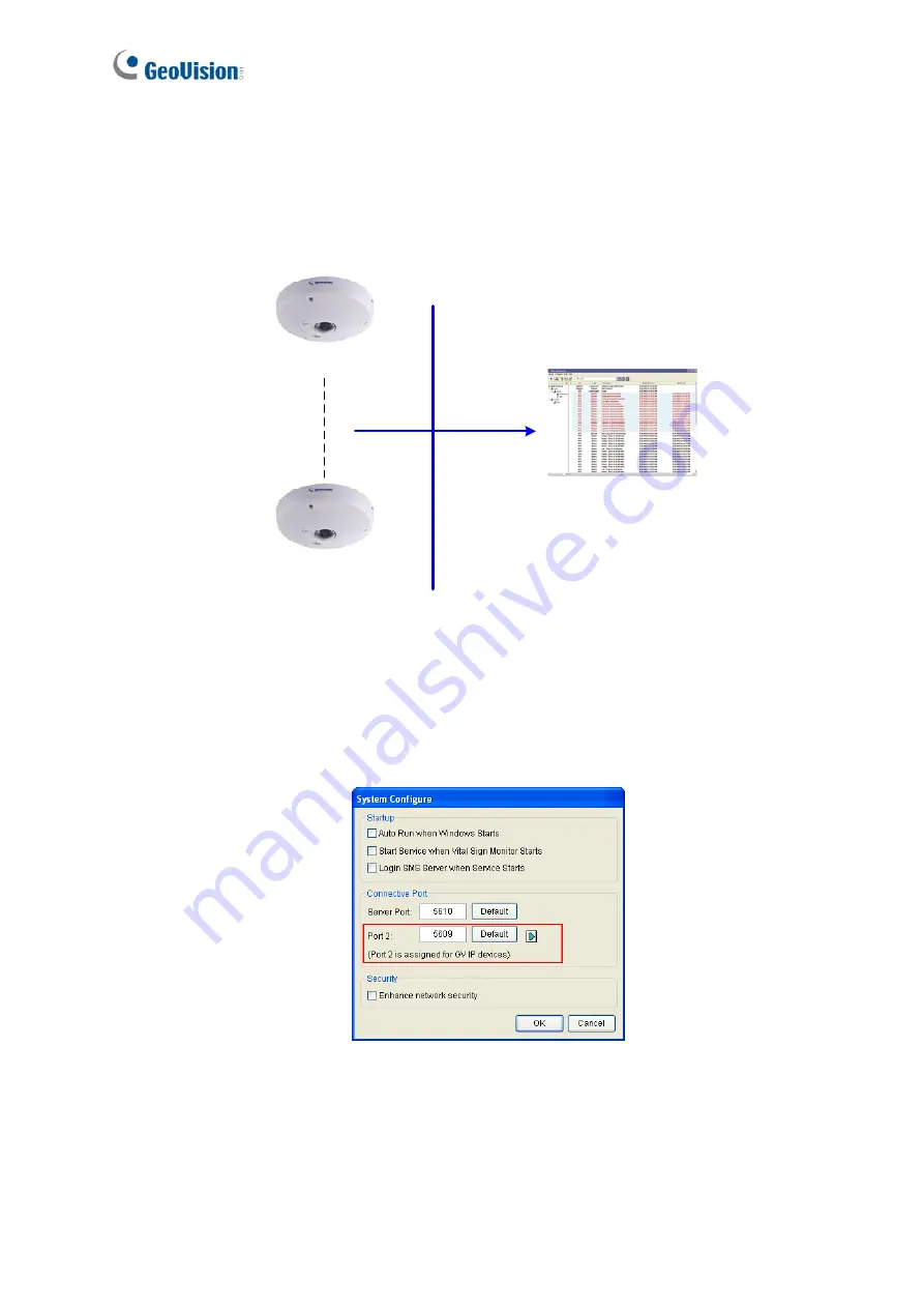 GeoVision EFER3700-W User Manual Download Page 202