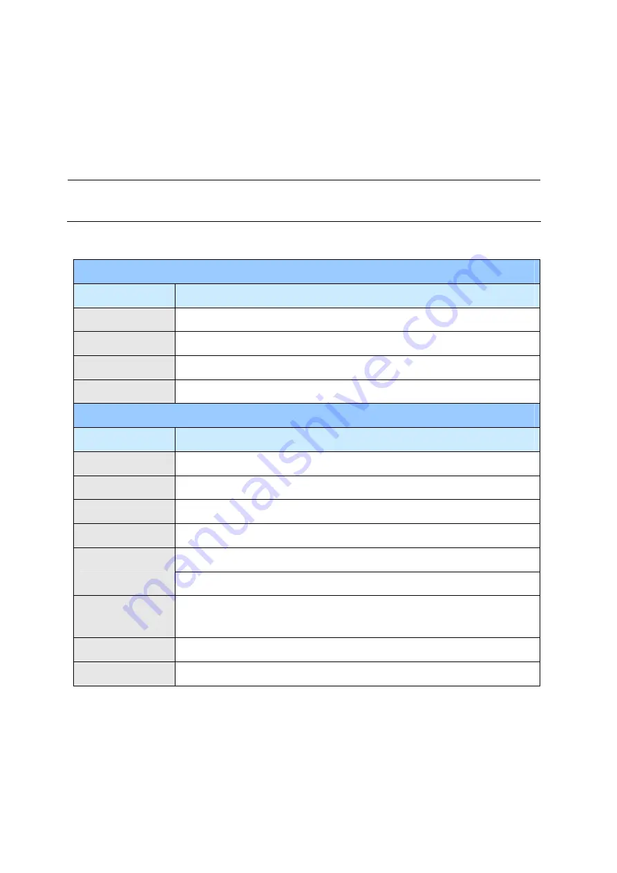 GeoVision EFER3700-W User Manual Download Page 209