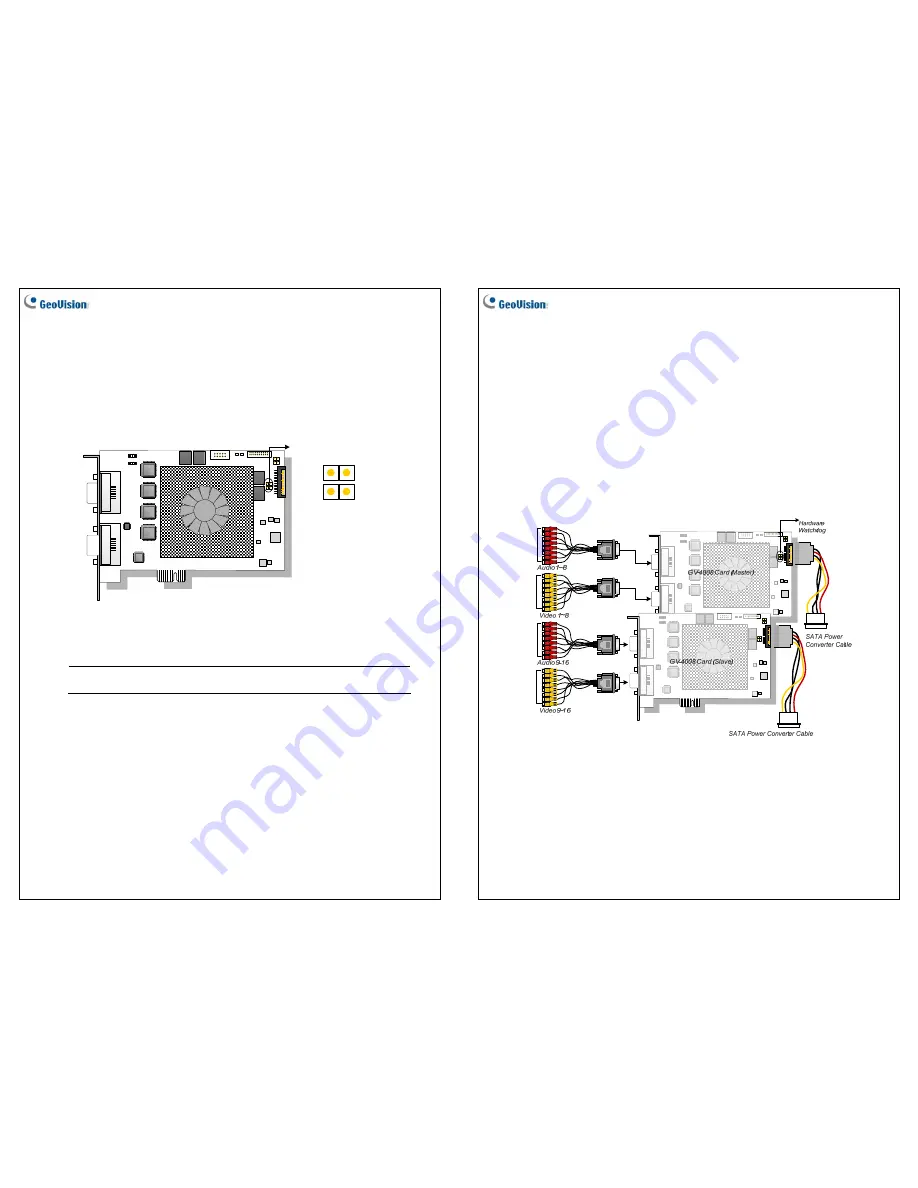 GeoVision GV-4008 User Manual Download Page 2