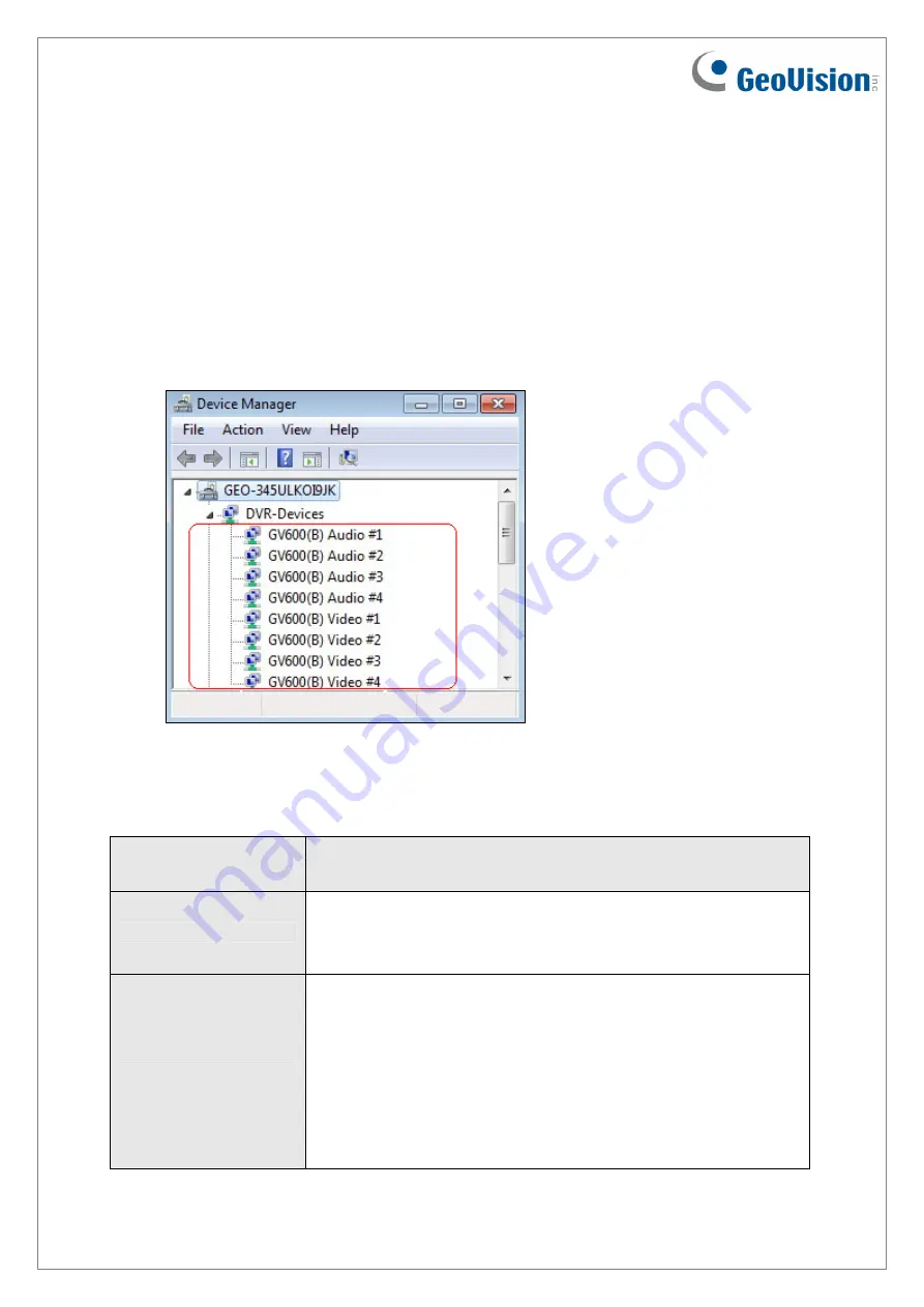 GeoVision GV-600B Instruction Manual Download Page 6