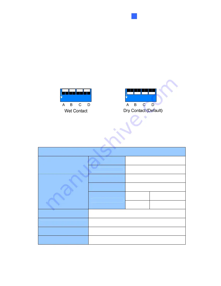 GeoVision GV-650 Installation Manual Download Page 78