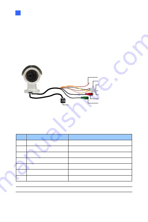 GeoVision GV-BL2511-E Firmware Manual Download Page 20