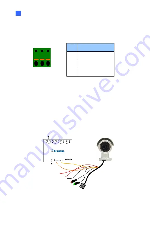 GeoVision GV-BL2511-E Firmware Manual Download Page 22