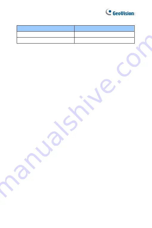 GeoVision GV-BL2511-E Firmware Manual Download Page 23