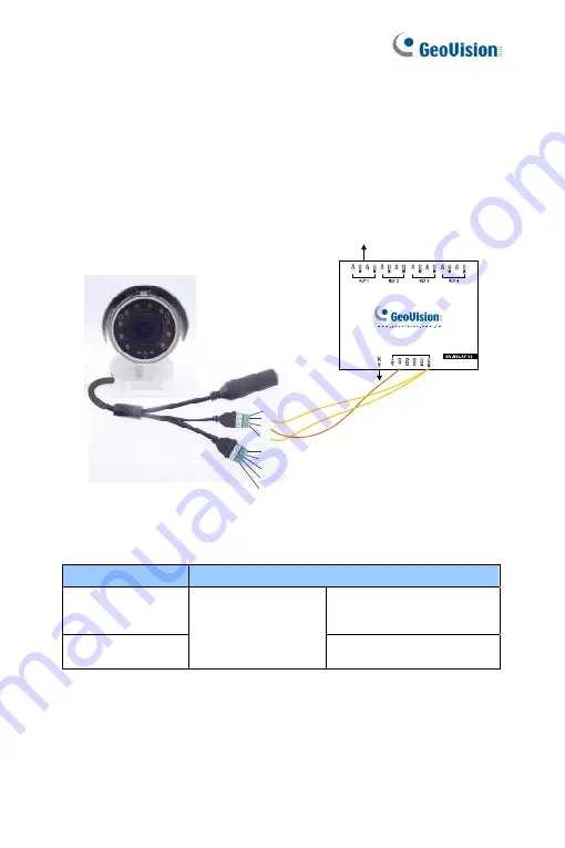 GeoVision GV-BL2511-E Firmware Manual Download Page 65